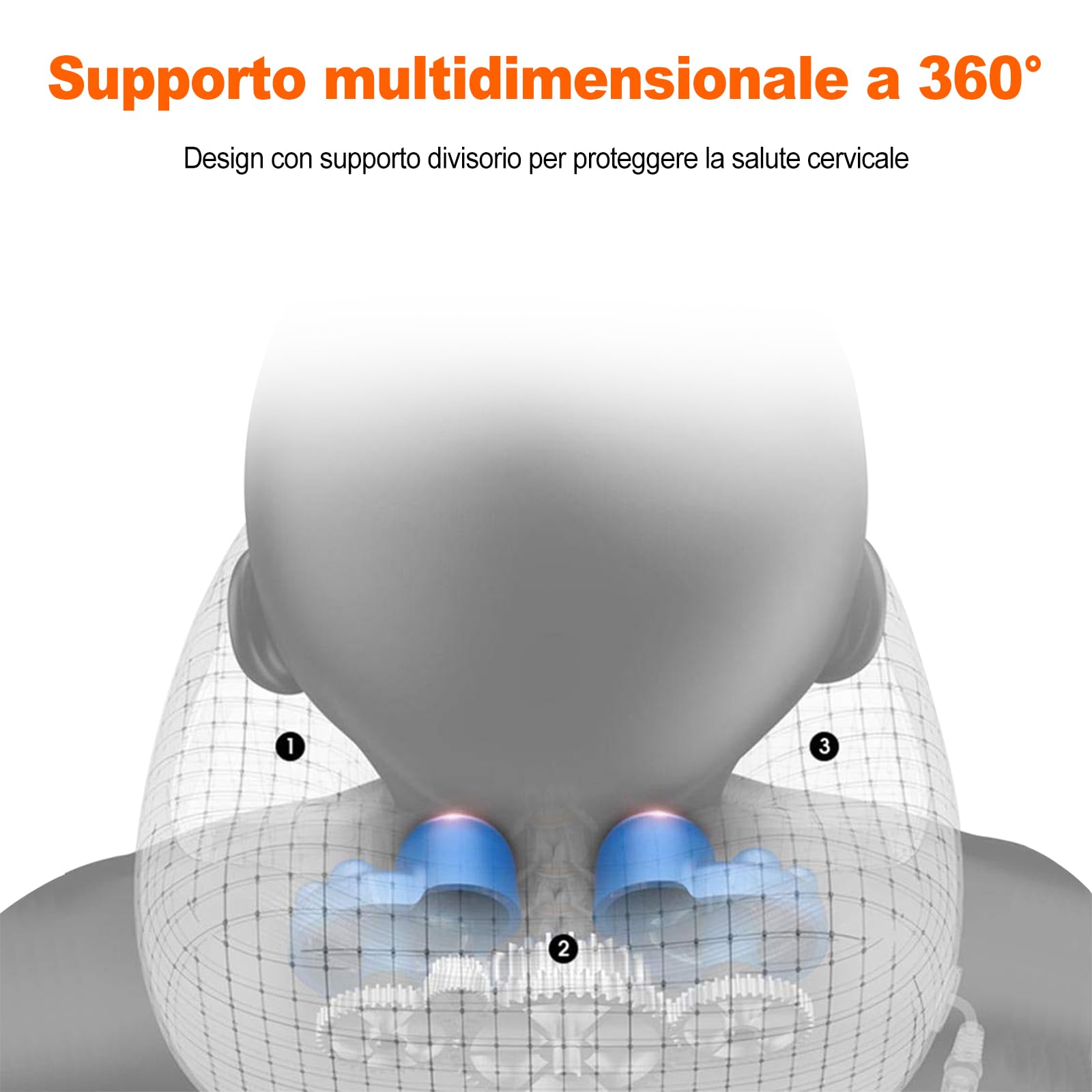 Ergocar Cuscino Per Massaggi Massaggiatore Per Il Collo Massaggiatore Per Cervicale Allevia Il Dolore Muscolare Cuscino Da Massaggio a Forma Di U Per Casa Auto e Ufficio (Marrone)