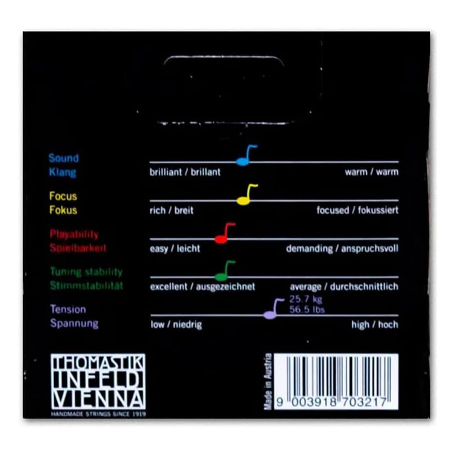 Thomastik-Infeld Corde per Viola PETER INFELD nucleo sintetico Set 4/4 media