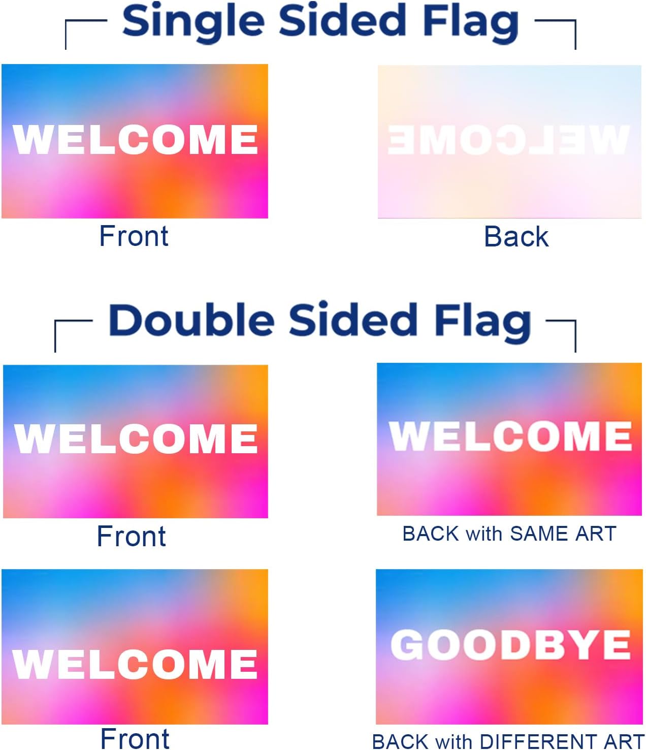 Custom Flag 5x8 FT - Personalized Flag with Picture Text Logo - Customizable Flag for Outdoors Indoors - Weather Resistant Custom Banners and Signs for Room Decor Garden Events