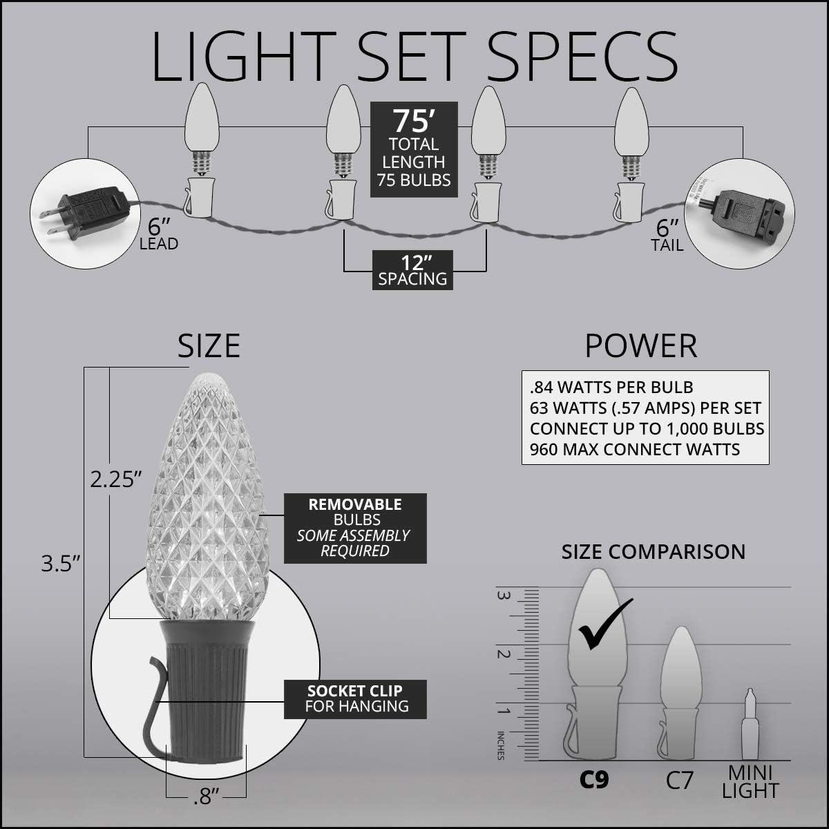 Wintergreen Lighting Outdoor Patriotic Lights - Red, White and Blue Lights - Patriotic Decorations, Fourth of July Decorations (75 C9 OptiCore LED Patio Lights, 75 Ft, Red, White and Blue)