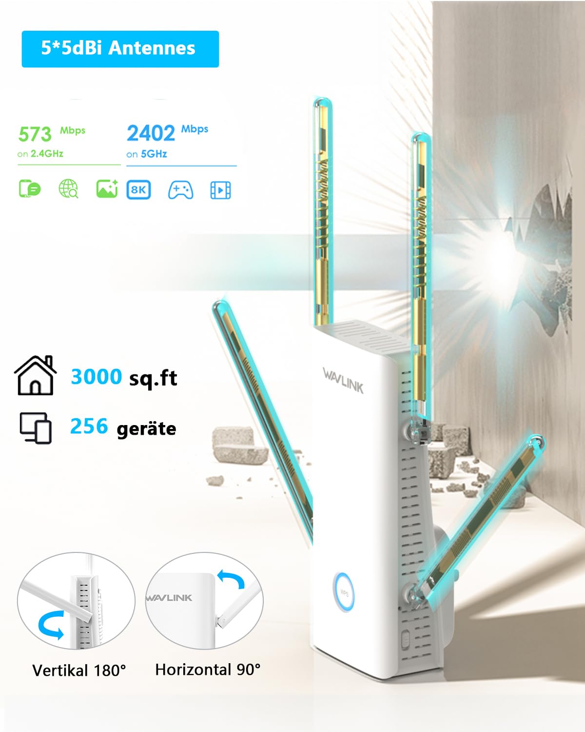 WAVLINK WLAN Verstärker, WiFi 6 AX3000 Repeater für Zuhause Dual Band | 4 Modus, 5 Antennens,Ethernet-Anschluss, Reichweite von 3000 Sq.ft, BSS-Coloring/MU-MIMO/OFDMA/Beamforming-Technologie