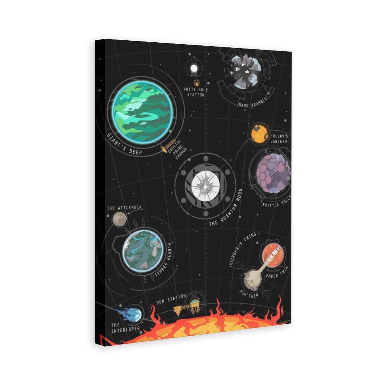 Wall Art Outer Wilds Eye Universe Canvas Print, Quantum Moon Decor, Space Sun Decor, Canvas Poster for Room 12x18inch