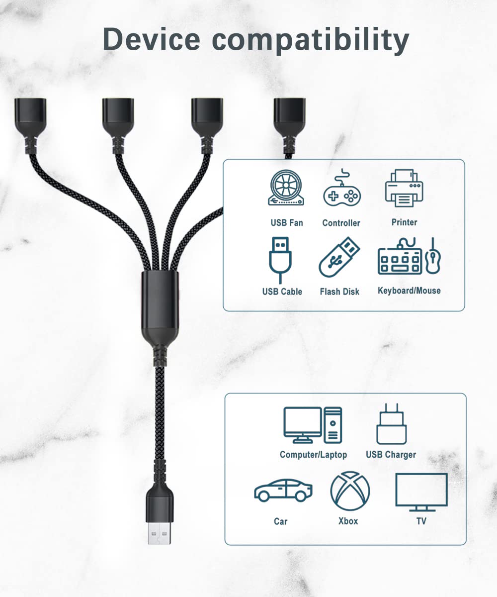 BASESAILOR Câble USB Répartiteur 4 Ports 0.3M,4 En 1 Type A Mâle