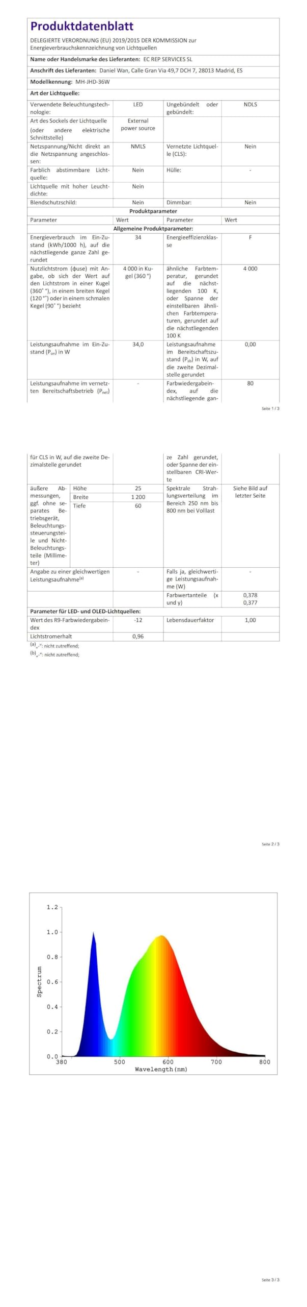 4er Set LED Feuchtraumleuchte, 120CM LED Röhre, 36W 3060LM LED Deckenleuchte, IP65 Wasserfest Feuchtraumlampe, Verknüpfbar, für Keller Werkstatt Garage Warenhaus Bad Büro, 4000K Neutralweiß