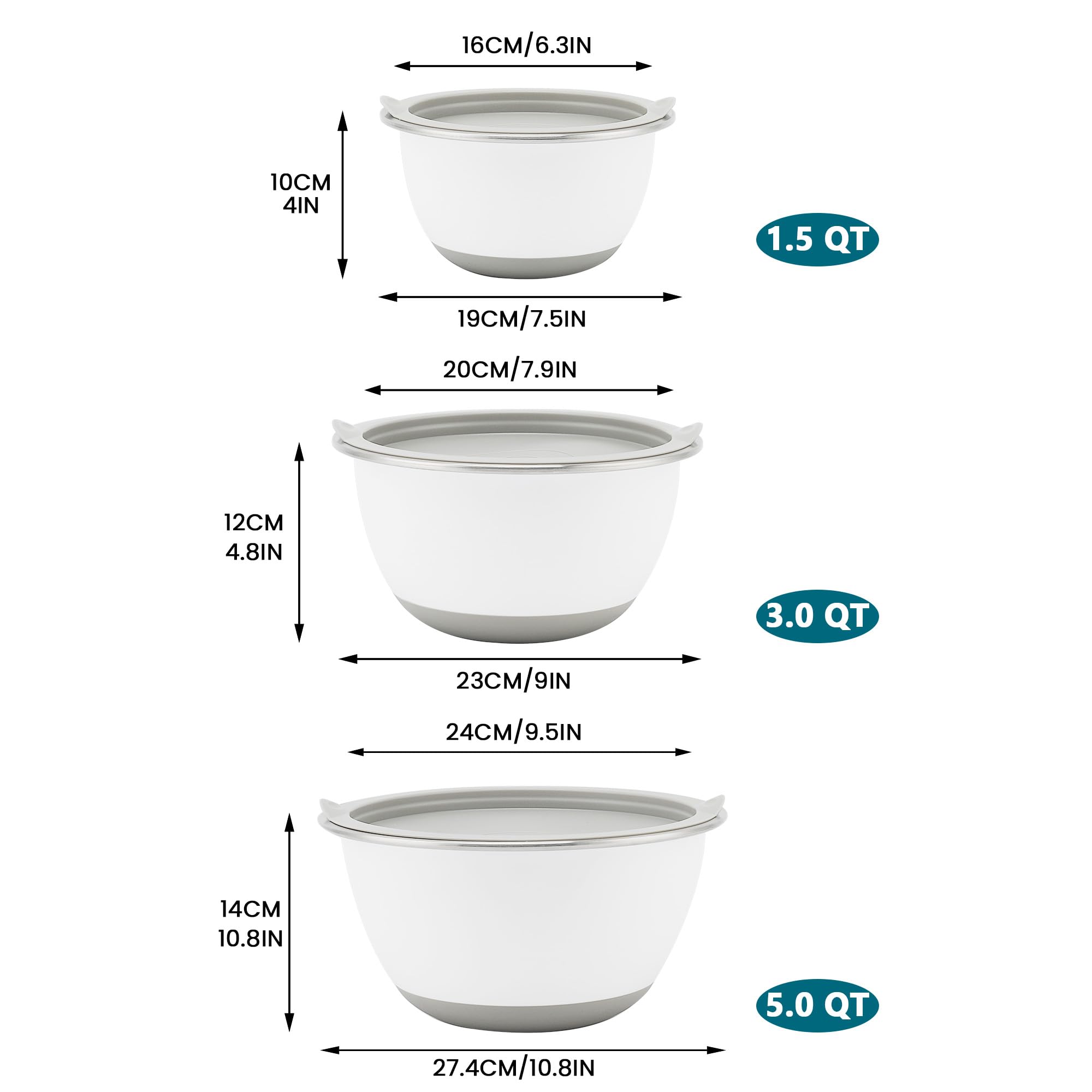 Rorence Set di ciotole per mescolare con coperchi, ciotole in acciaio inox 18/8 con base in silicone antiscivolo e segni di misurazione, conservazione ermetica degli alimenti per cottura, cottura e