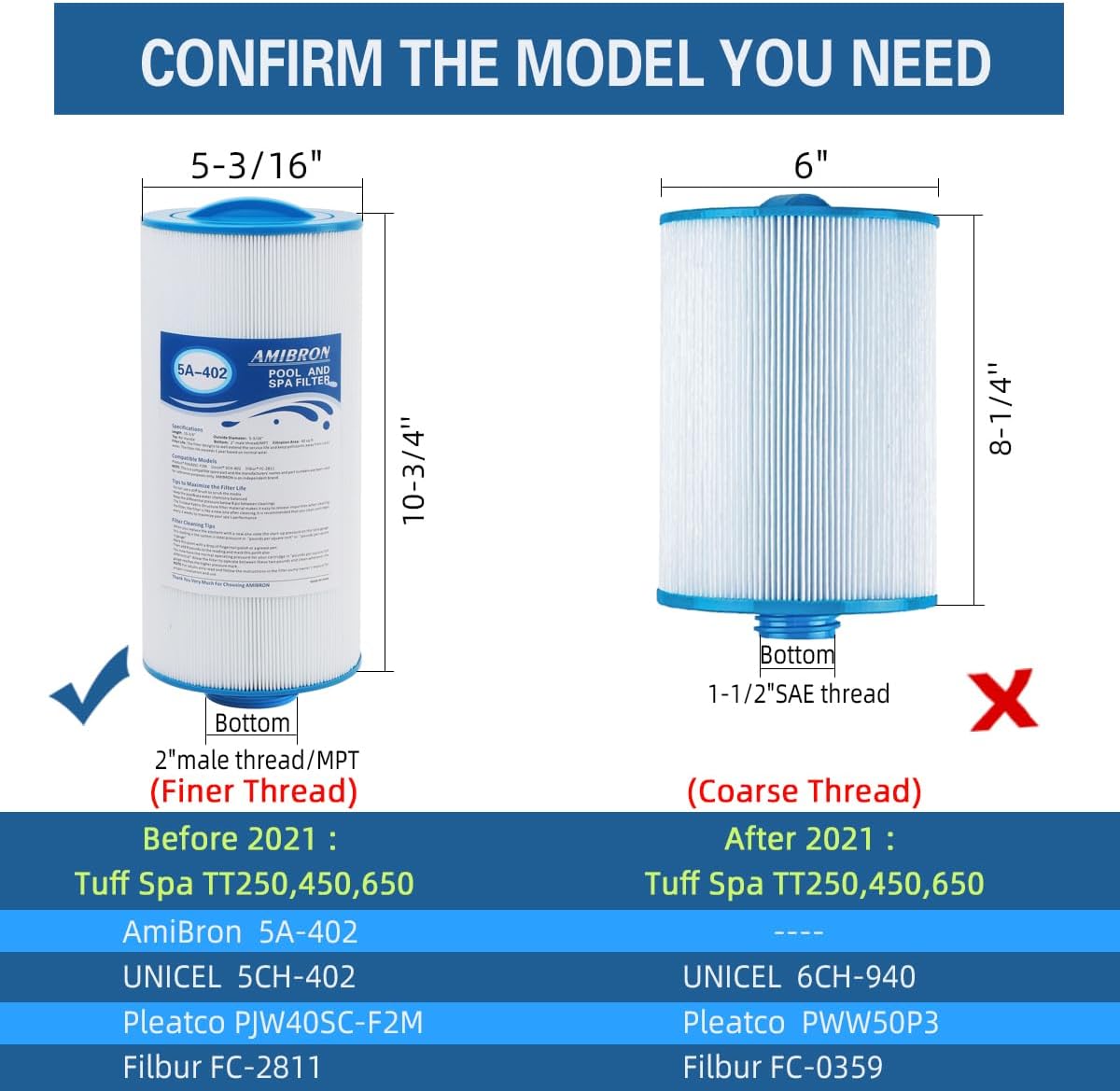 5CH-402 Replaces Tuff Spa Filter, Compatible with Sundance Spas 6540-723, Pleatco PJW40SC-F2M, Filbur FC-2811, Unicel 5CH-402, Del Sol Spas, 2" Male Thread/MPT 40 sq.ft. Hot Tub Filter 2 Pack - Image 3