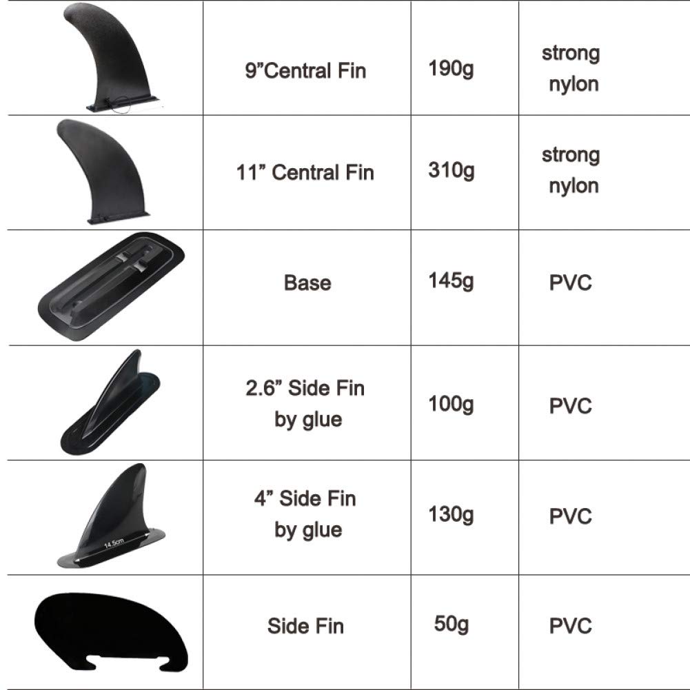 Aileron Latéral YJDTYM – Stabilité SUP, PVC, Non-Détachable, 70 G