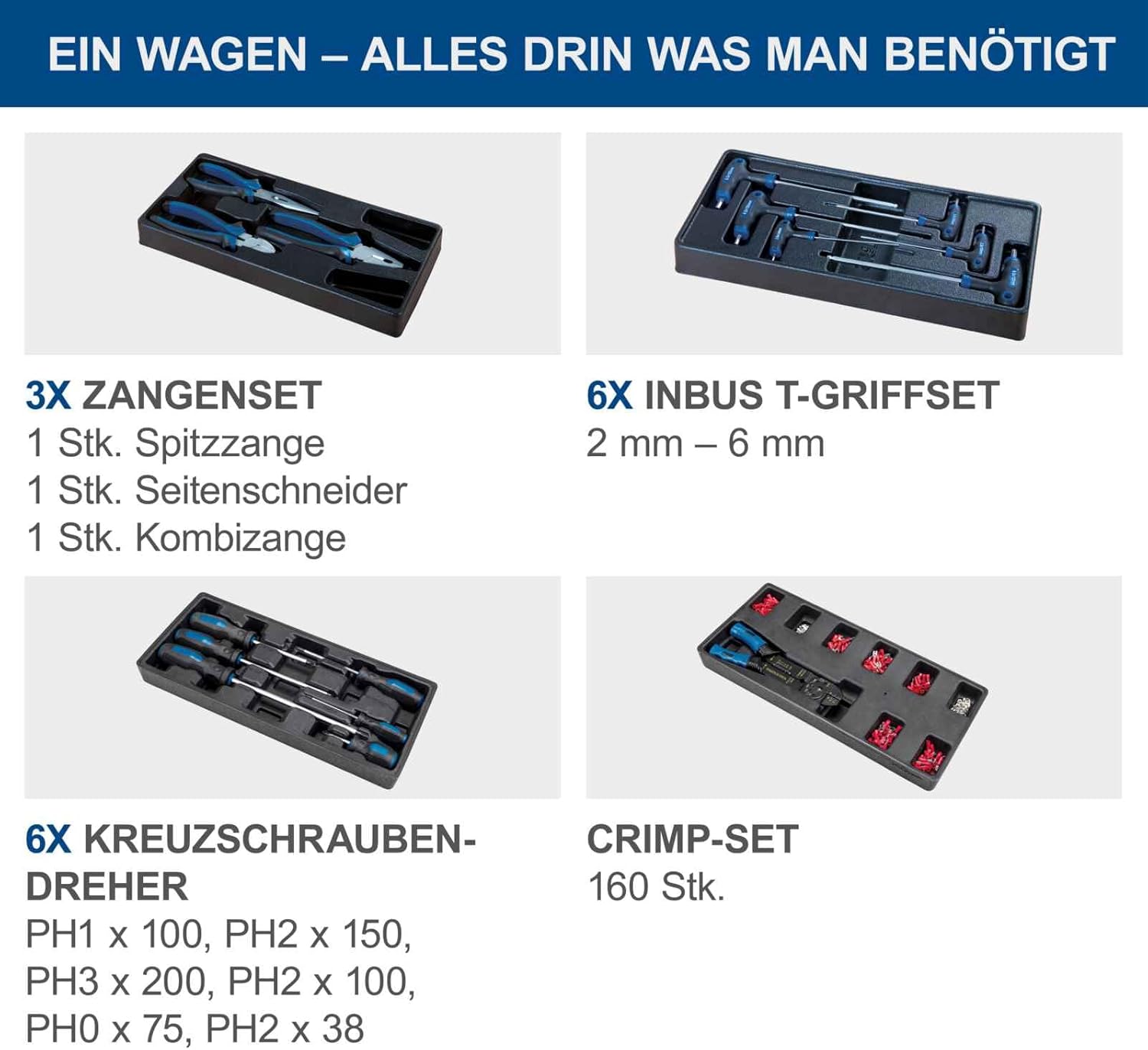 Scheppach TW1000 tool set: hammers, combination wrenches, slotted screwdrivers, circlip pliers