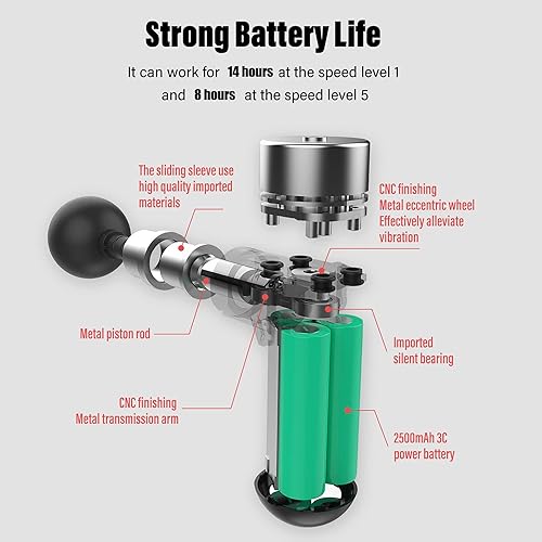 Miniatura 8 de TECHTALK Mini pistola de masaje, masajeador portátil de espalda de tejido profundo, masajeador eléctrico de percusión de mano para aliviar el dolor
