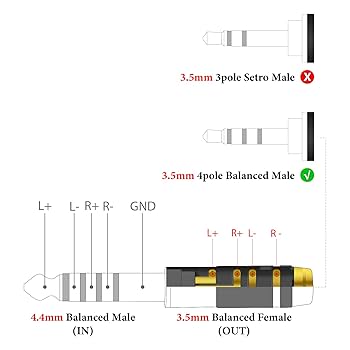 Amazon.co.jp: Geekria Apollo 変換アダプター 4.4mm(オス)5極