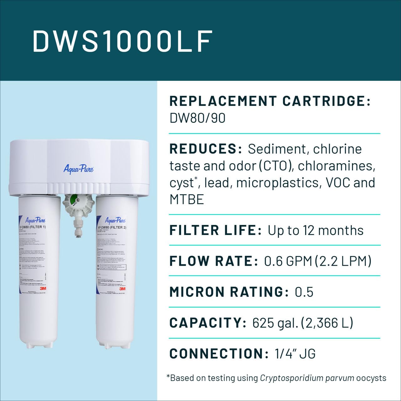 3 M Aqua-Pure debajo del fregadero Sistema de filtrado de agua – modelo ap-dws1000lf