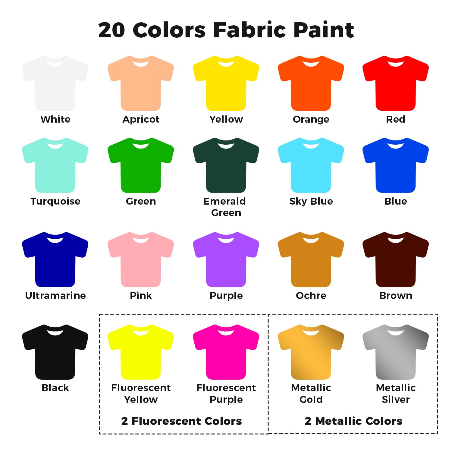 ARTFLY Textielverf, 24 kleuren x 60 ml permanente zachte textielverfset voor kleding, niet giftige, waterdichte textielverf voor T shirts, schoenen, jeans, tassen en doe het zelf knutsels