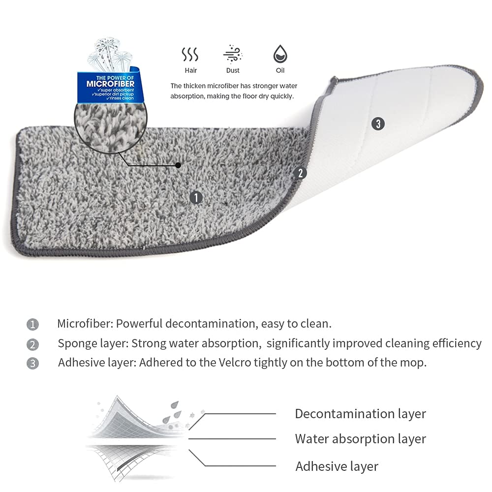 fregona Mop Squeeze Plana con Cubo rotación de 360 ​​Grados Libre de Lavado de Manos Limpieza del Piso Fregona Microfibra Mat for seco y húmedo mop (Color : DR-FE09)