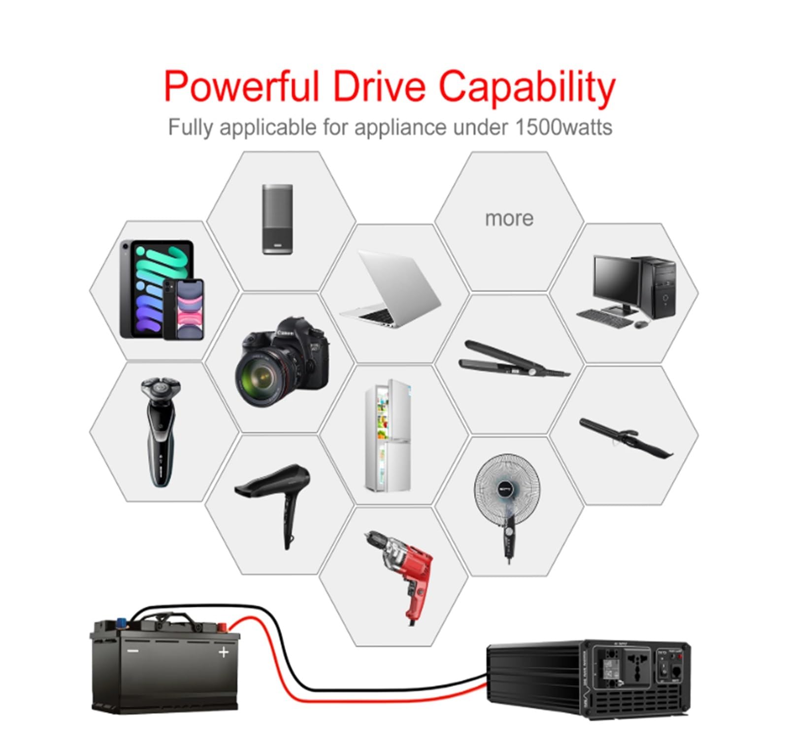 Power Inverter Inverter Potenza 12000W E 10000W Inverter Solare Pe A Onda Sinusoidale Pura Trasformatore Tensione DC12/24/48/60V A AC 220V(24V,110V 60HZ,10KW)