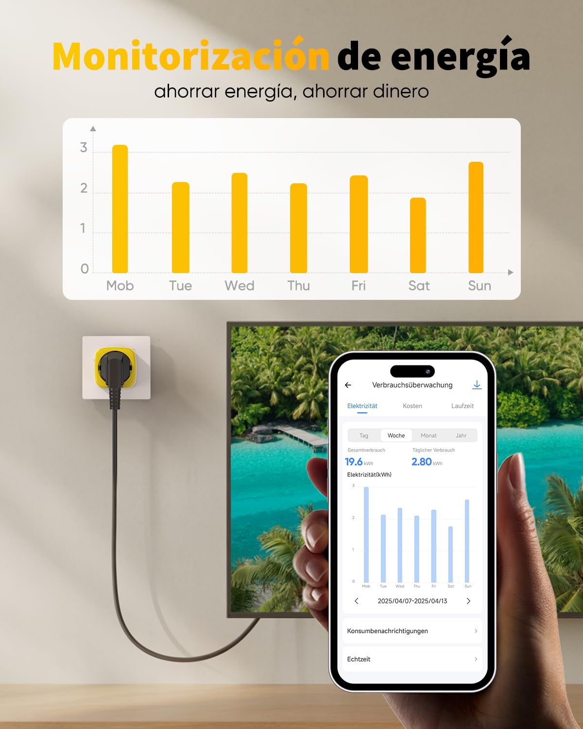 GreenSun Enchufe Inteligente WiFi con Medidor, Alexa y eWeLink, 4 Uds | Control por voz y app: programa horarios, usa temporizador y consulta consumo en eWeLink. Compatible con Alexa y SmartThings