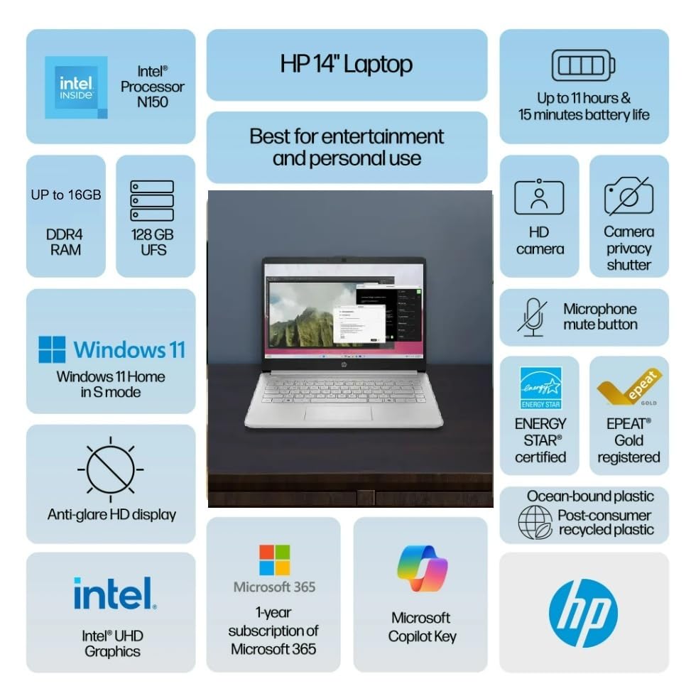 Image of HP Student Laptop, Intel Processor N150(up to 3.6 GHz),8G RAM, 256GB Storange (128GB UFS+128GB MSD) 14 Inch LED Screen,1 Year Office 365, Windows 11 Home,Silver,w /BTP Accessories