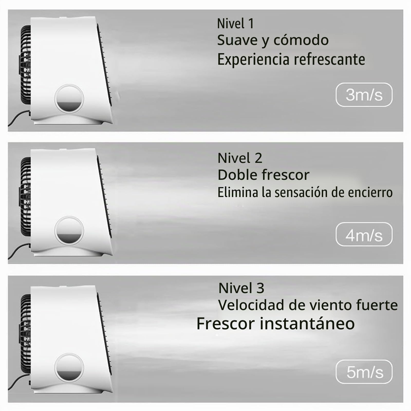 Aira Breeze - Enfriador de aire pequeño para habitaciones, USB, para familia