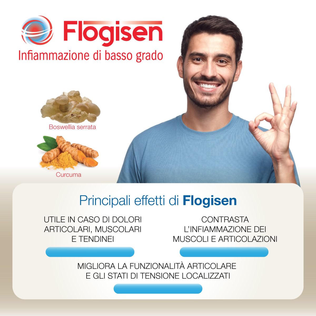 AVD REFORM | Flogisen – Formula con Curcuma Meriva, Turmipure Gold e Boswellia BosLiq per stati di tensione localizzata - 40 capsule - Prodotto in Italia