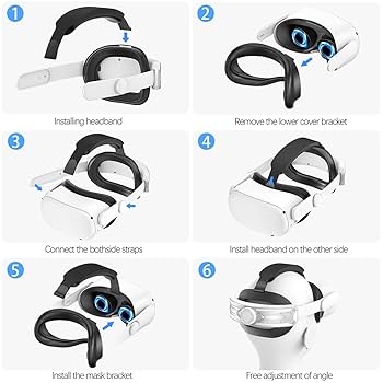 メタクエスト2（elite strap付） Meta Quest 2 Elite Strap | VR Head Strap | Meta Quest | Meta