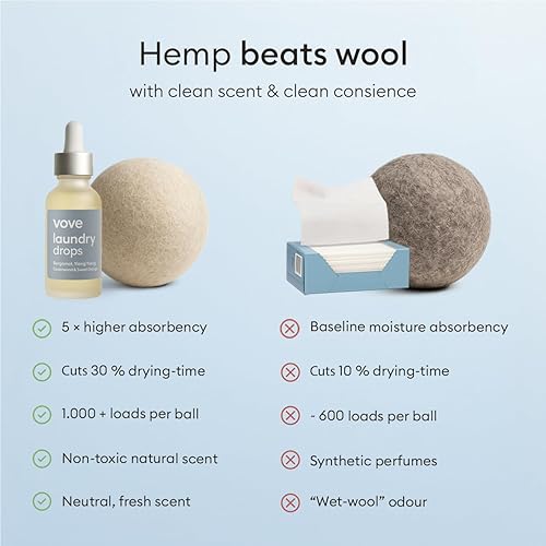 Miniatura 4 de Vove Bolas de secado de cáñamo natural, 5 veces más absorbentes que la lana, veganas, hipoalergénicas y ecológicas, reducen las arrugas de la ropa y