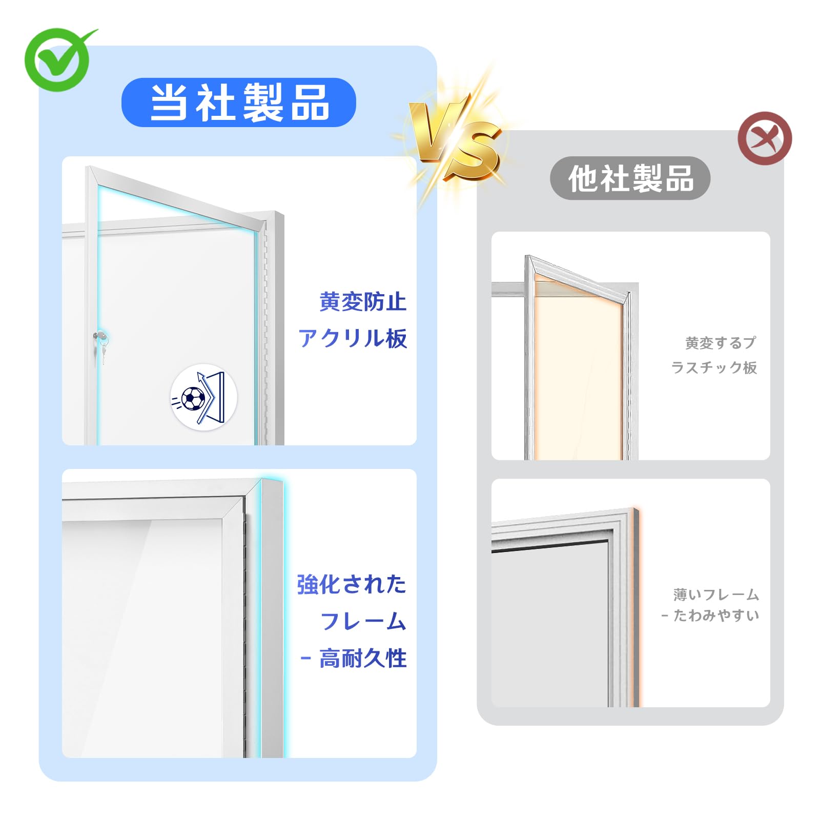 Amazon | Swansea 掲示板 屋外 マグネットボード壁付 防水掲示板 掲示