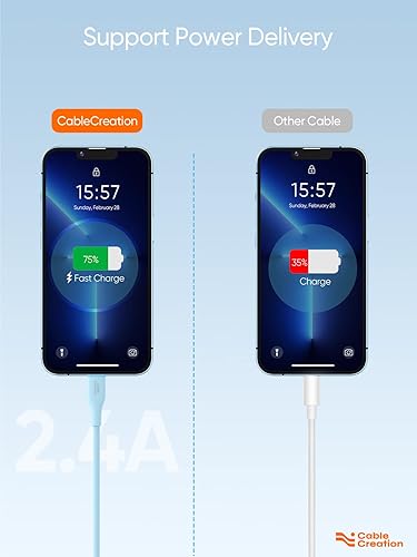 Miniatura 5 de CableCreation Cable USB C a Lightning de 6 pies, certificado MFi Cable USB-C a Lightning de silicona de flujo suave PD de carga rápida para iPhone