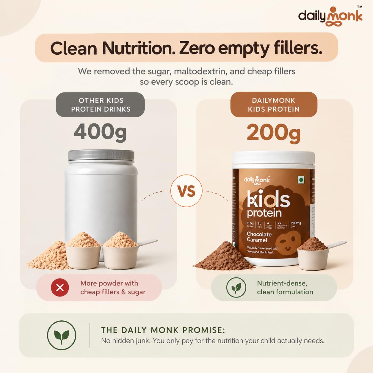DailyMonk Kids Nutritional Powder Chocolate Caramel (7+ Years) | 11.5g Protein | 22 Vitamins & Minerals | 200mg DHA | Probiotics | Plant-Based | Prebiotic Fiber | Sweetened with Stevia & Monk Fruit | Gut-Friendly | 400g — Amazon image 5