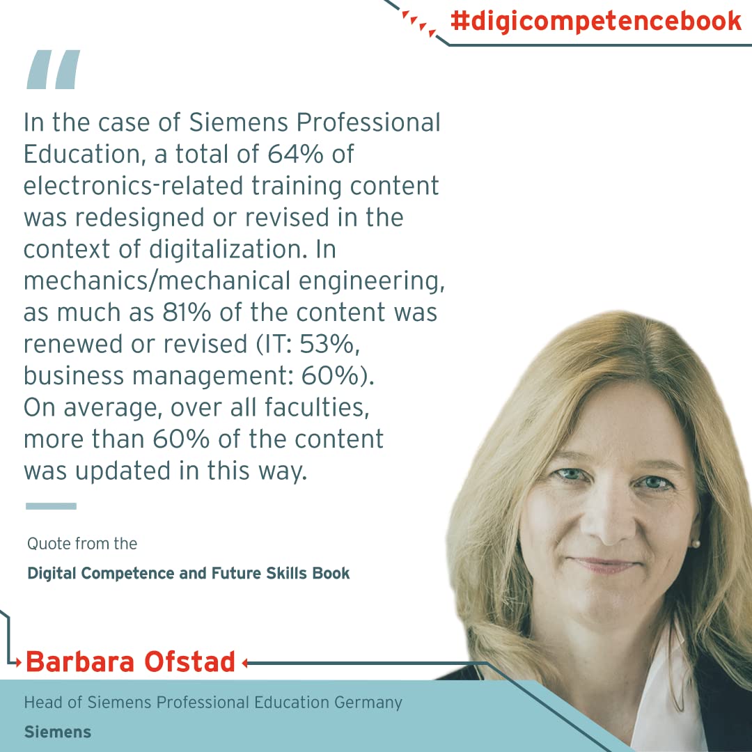 Digital Competence and Future Skills: How companies prepare themselves for the digital future