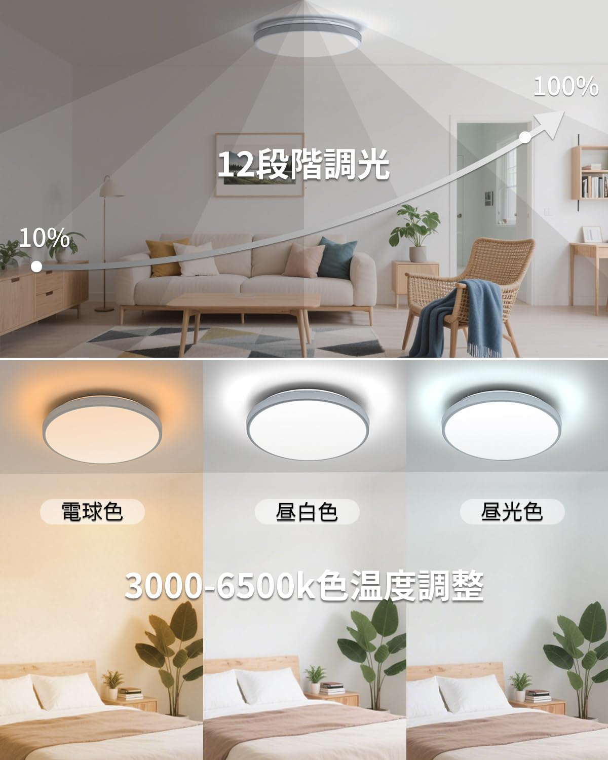 Amazon.co.jp : Hoshiakari Ledシーリングライト 10畳 38W 薄型 グレー