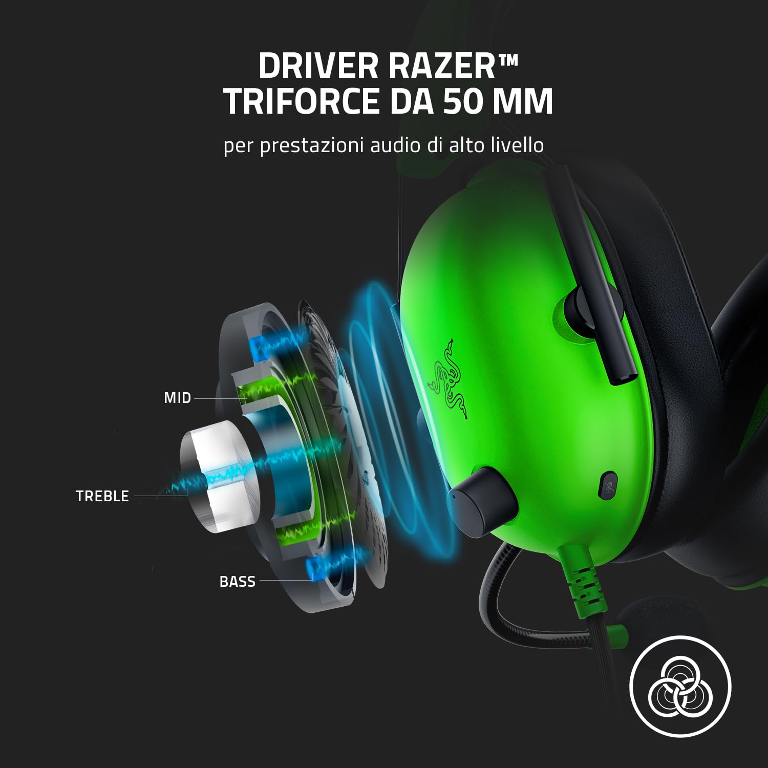 Razer BlackShark V2 X - Cuffie E-Sport cablate multipiattaforma (Cuffie cablate con driver da 50 mm, cancellazione del rumore per PC, Mac, PS4, Xbox One e Switch) Verde