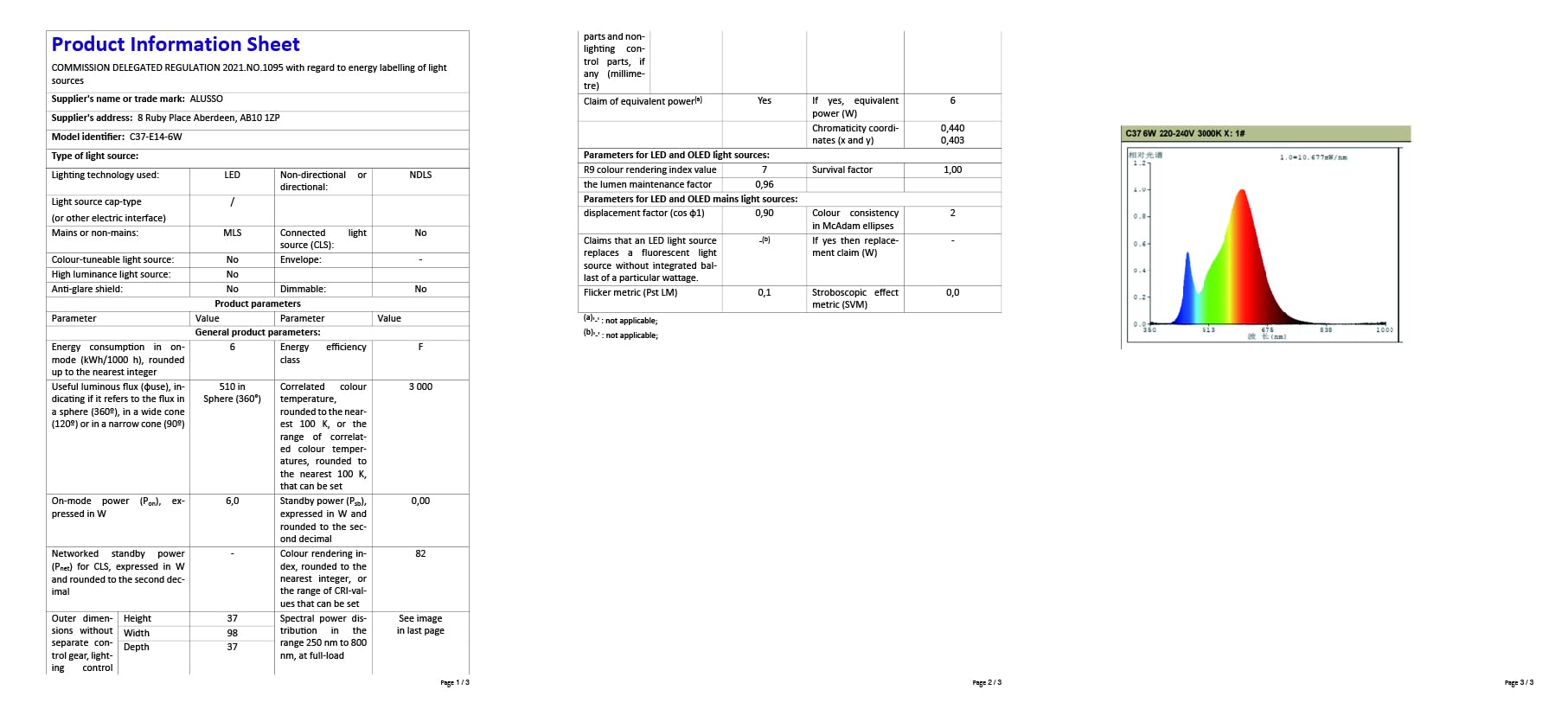 E14 LED Candle Bulb Dimmable 6w 60W Equivalent Cool White 6500K SES(Small Edison Screw) LED