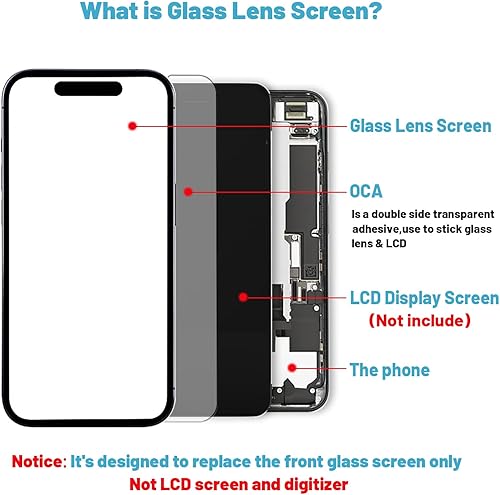 Miniatura 2 de Reemplazo de pantalla para iPhone 14 Plus, reemplazo de vidrio compatible con iPhone 14 Plus de 6.7 pulgadas, kit de reparación de pantalla con
