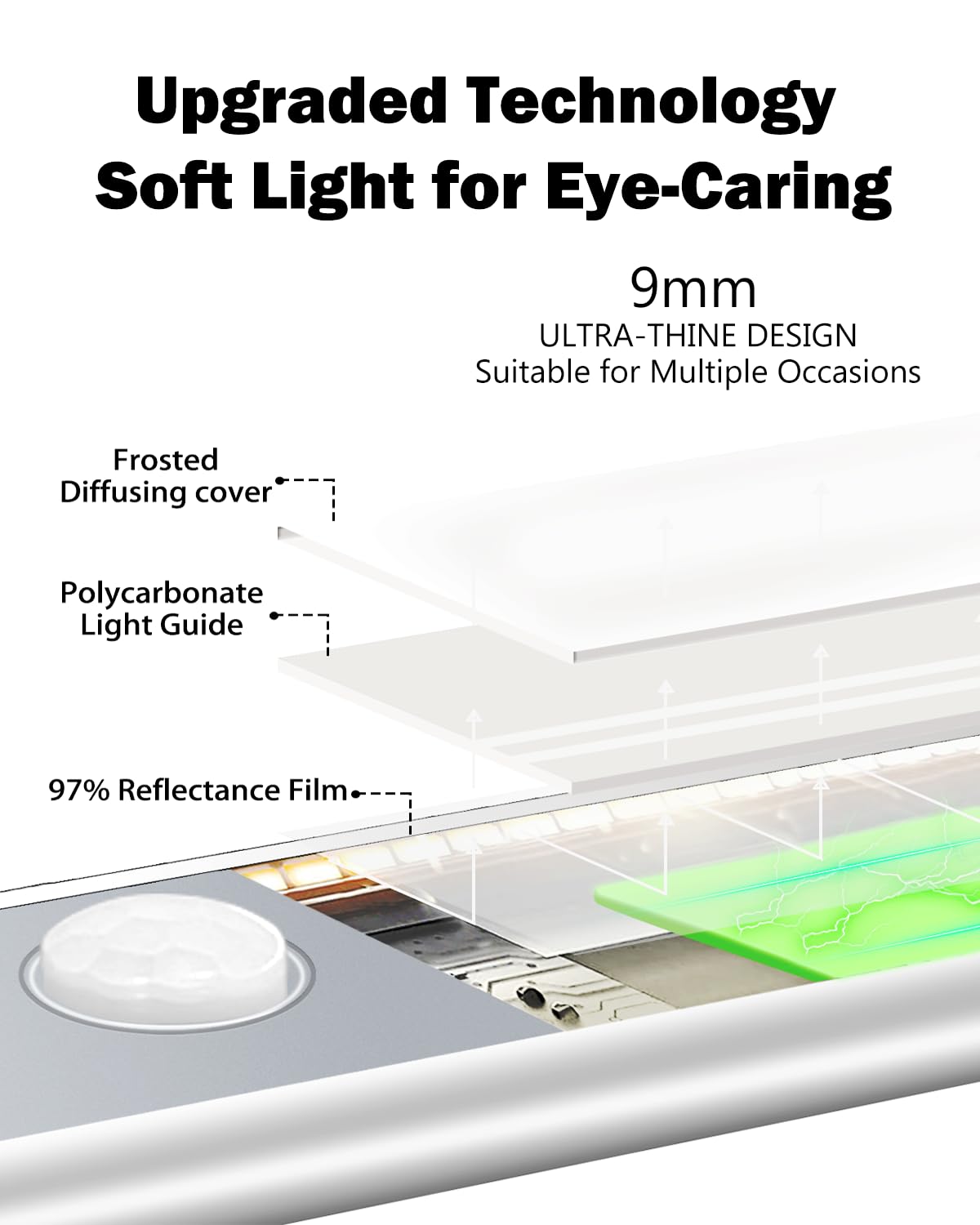 54 LED Motion Sensor Under Cabinet Lights,12in Closet Lights Wireless 2200mAh Battery USB Rechargeable Magnetic Under Counter Lights for Kitchen,Bedroom,Cupboard,Stairs,Night Light -Warm Light,2 Pack