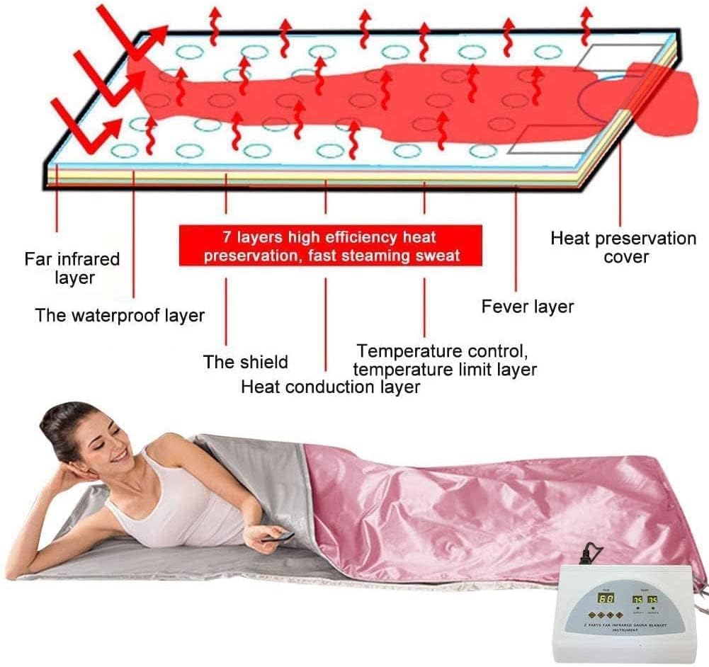 Coperta termica for sauna Macchina a vapore digitale a 2 zone Sauna Coperta dimagrante Modellamento del corpo e perdita di peso Macchina professionale for la bellezza della terapia disintossicante
