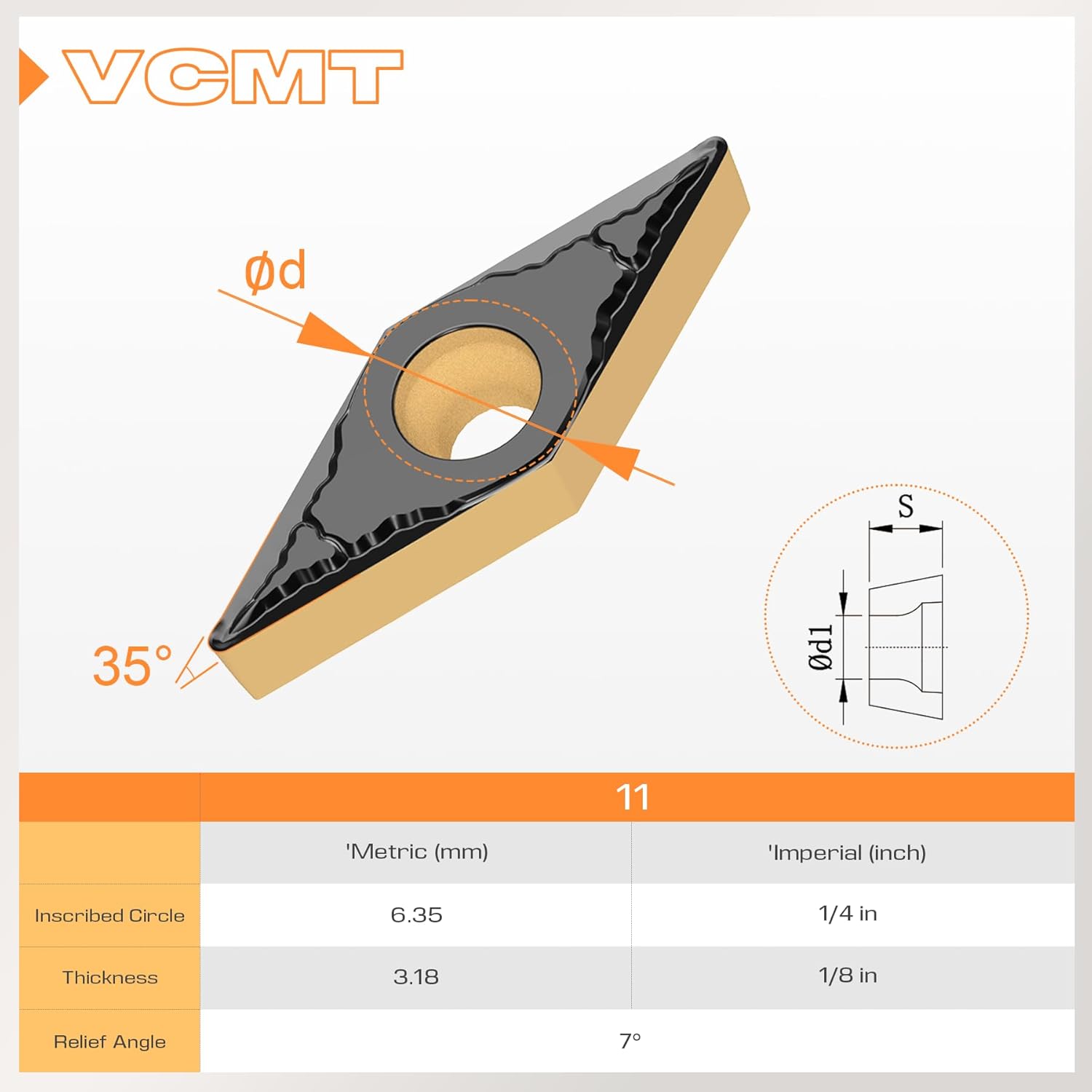 VCMT221 VCMT 110304PM CNC Lathe Indexable Carbide Turning Insert for Steel Metal Lathe Cutting, 1/4″ Inscribed Circle, 10pcs