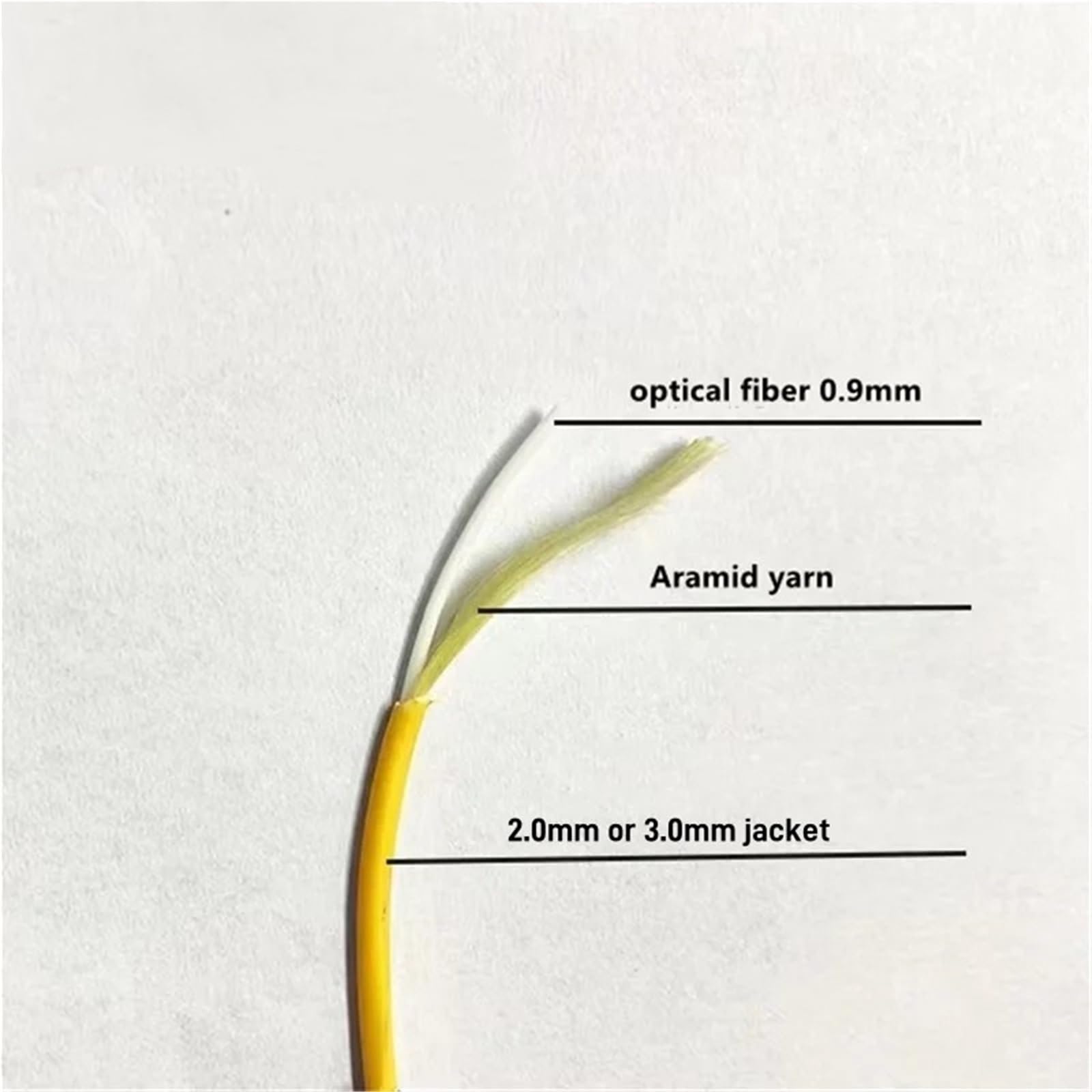 Cavo Patch in Fibra Ottica MU monomodale MU-MU 1 m 3 Metri 5 m 10 m 20 m 50 m 100 m SM Simplex 9/125um SX Cavo Jumper in Fibra Ottica ftth(40m 1pc)