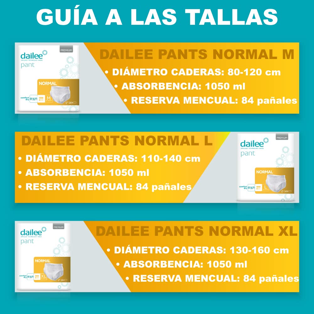Dailee Pants Normal L - 84x Pañales Adultos Maxima Absorcion - Braga Pañal Adulto para Ancianos, Hombres y Mujeres - 84 Bragas Incontinencia Mujer y Hombre