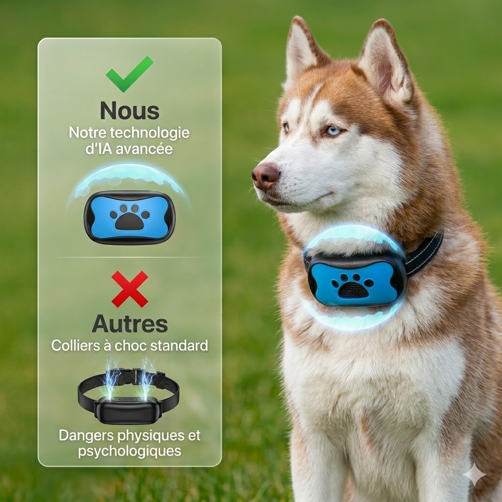 Pack de 2 Colliers Anti-Aboiement Chien Automatiques Bleu – Éducation Positive sans Choc Électrique, Vibration & Son, Rechargeable et Étanche IP67