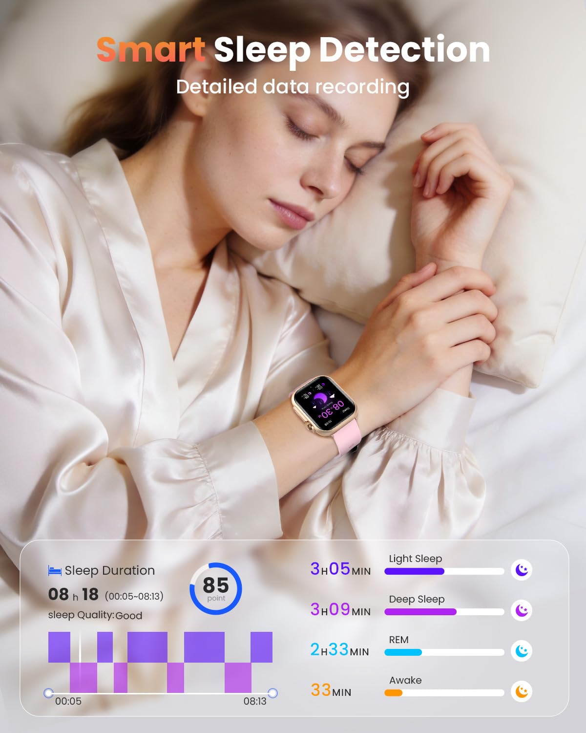 Smartwatch Donna con 100 Giorni, 1000mAh Batteria, 1.83” HD Orologio Fitness con Frequenza Cardiaca, SpO2, Sonno, 120+ Sport Smartwatch con Chiamata, Notifiche Messaggi iOS Android Oro Rosa