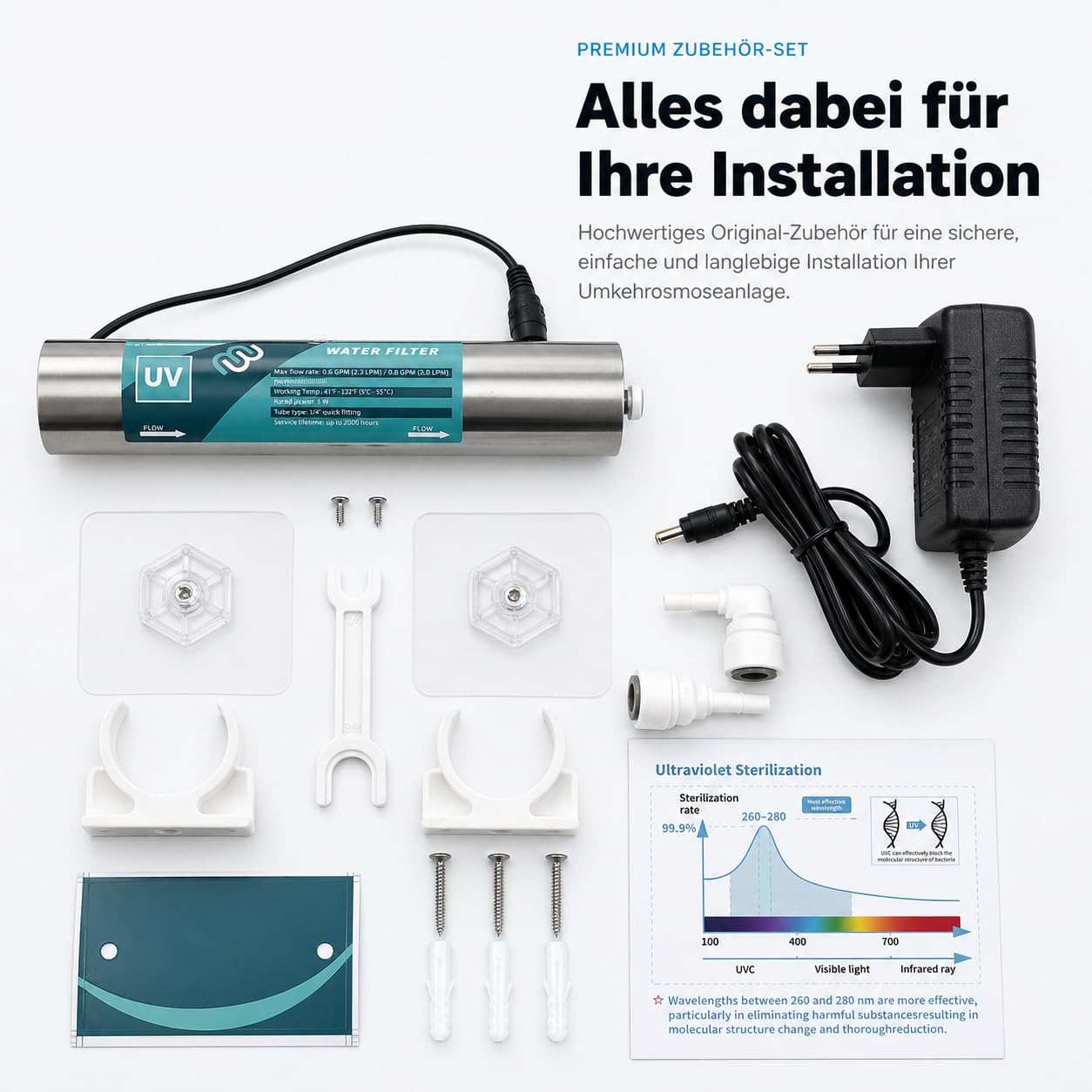 AORA UVC LED Lampe für Umkehrosmoseanlagen, Wasserfilter, Wohnmobil | entfernt 99,99% Bakterien, Viren | chemiefreie UV Sterilisation | Trinkwasser-Desinfektion | 5 Jahre Lebensdauer | 1,8-3 L./ Min.