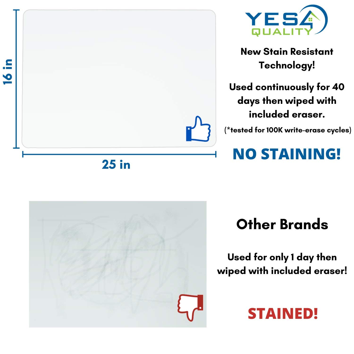 Magnetische Whiteboard-Folie Für Kühlschrank A4 (30x20 Cm) – Mit Stiften & Radiergummi, Schmutzabweisend