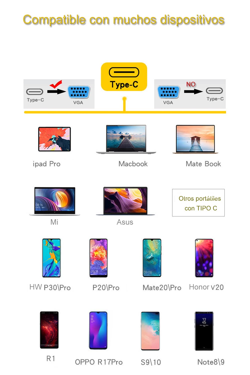 D.Square- Adaptador USB C a VGA 10cm, Macho a Hembra, Convierte la Señal Digital USB-C a Señal VGA, Compatible con iMac, MacBook Air, Google Chromebook Pixel, Lenovo, DELL, HP, Acer.