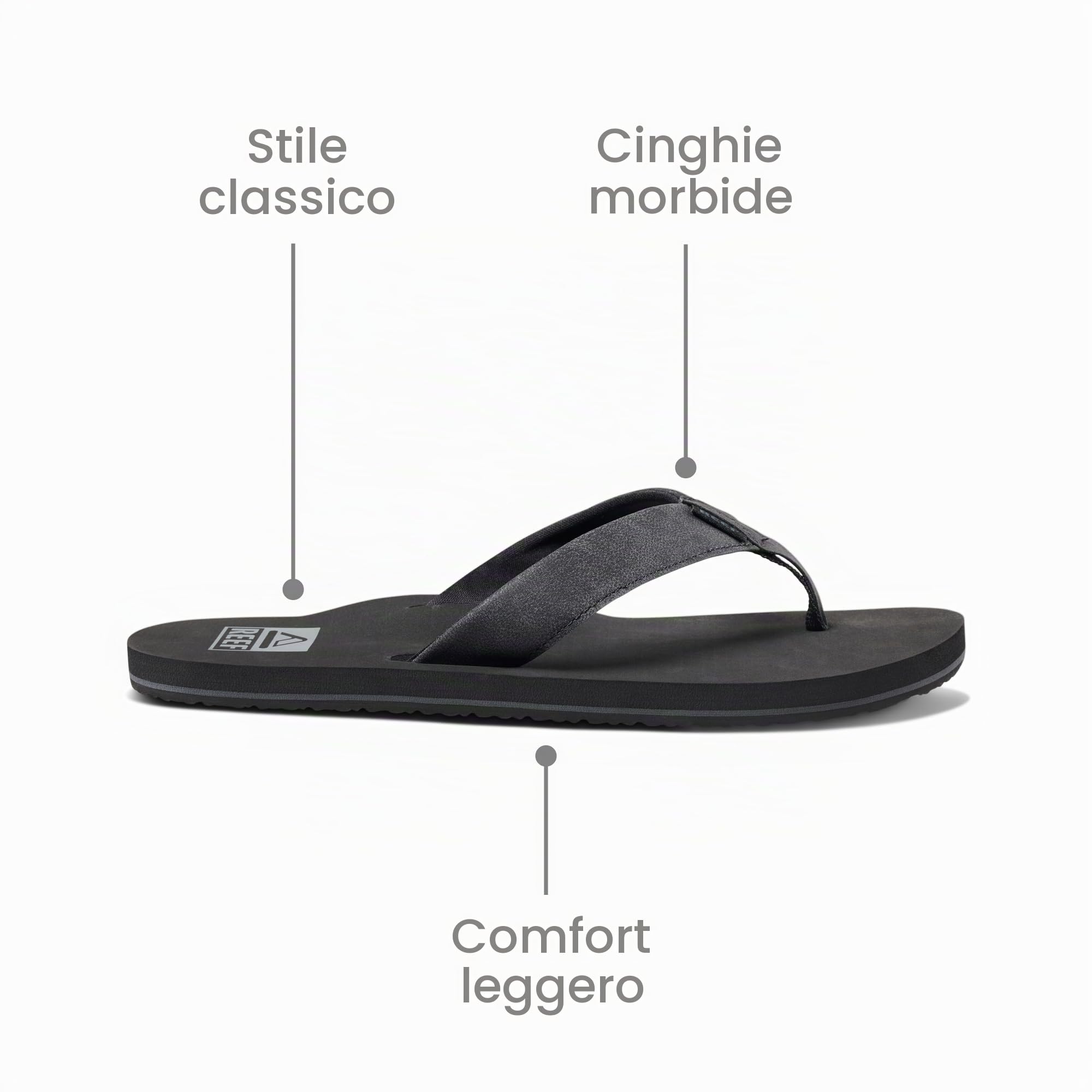Reef RF002915-BK2 Uomo Infradito, Nero/Nero, 43 EU