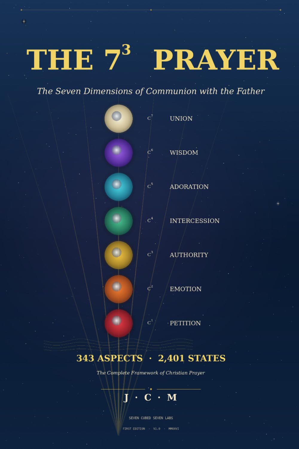 The 7³ Prayer: Dimensional Activation Through Communication with God - How to Pray Across All Seven Dimensions