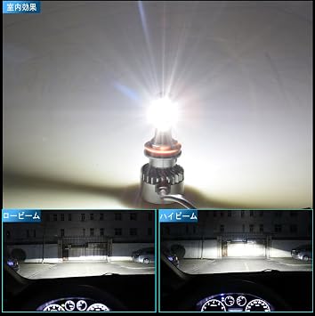loska LED Headlight Registration Compatible , blk