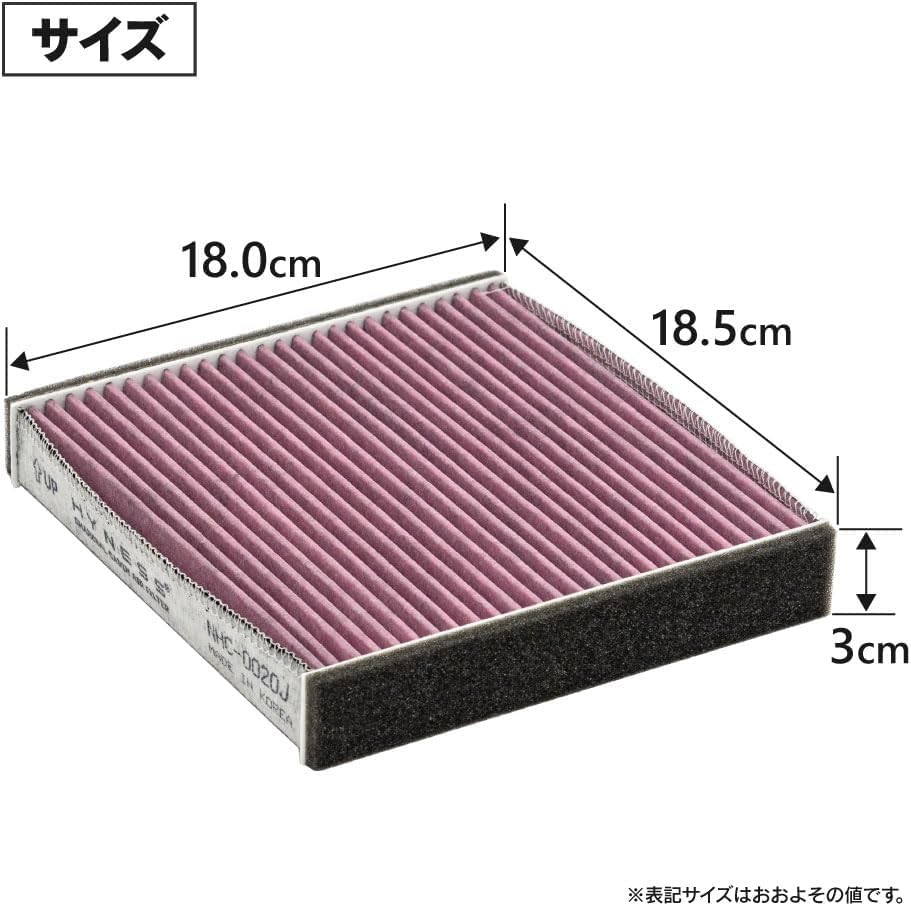 Amazon.co.jp: [HYNESS]フィット/Fit GD1/2/3/4 エアコンフィルター