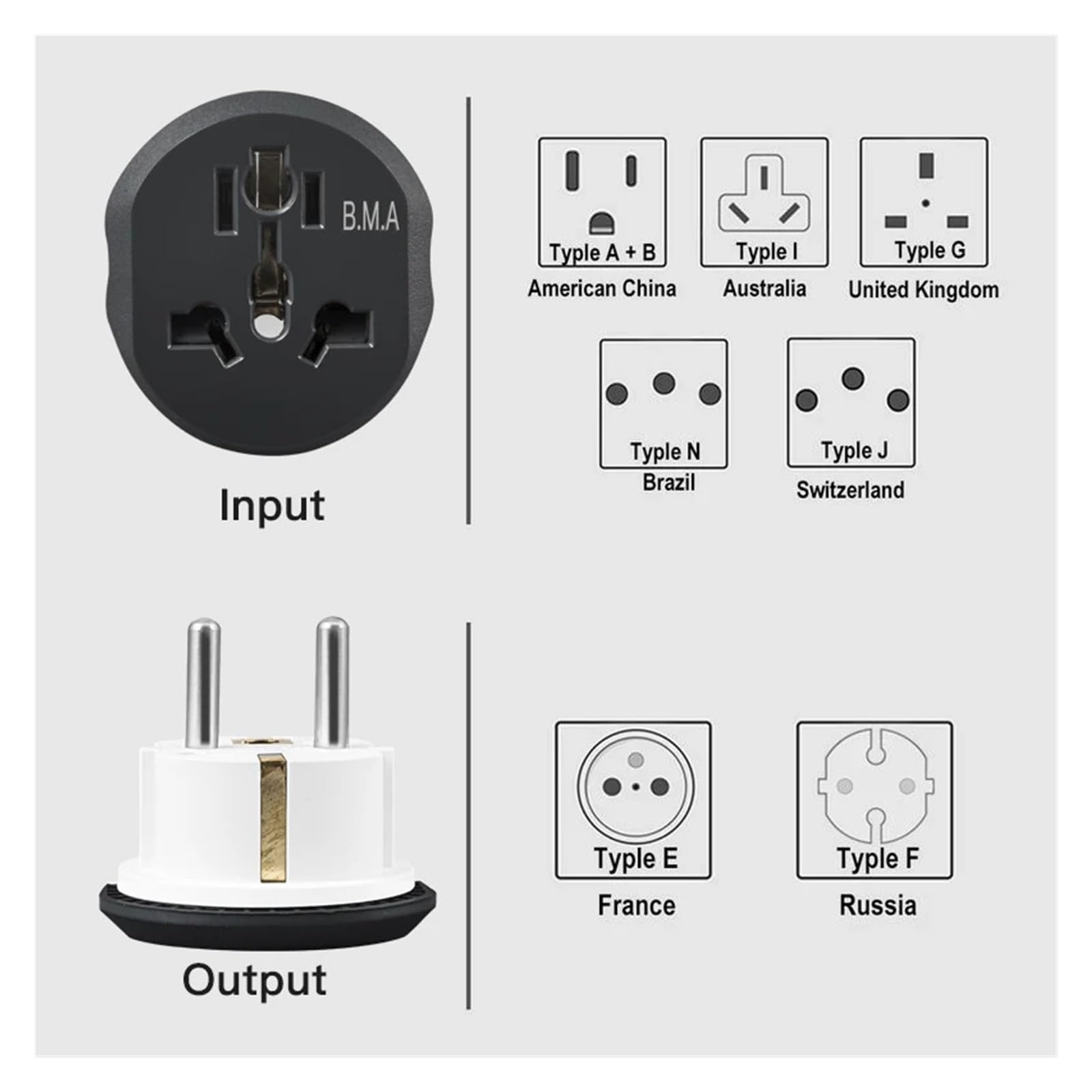 Adattatori per Spine Convertitore Software Universale FR A+U U+S U+K a E+U Adattatore da Viaggio Adattatore Software Domestico Presa elettrica a Muro 16A 250V(Travel Adapter B 20)