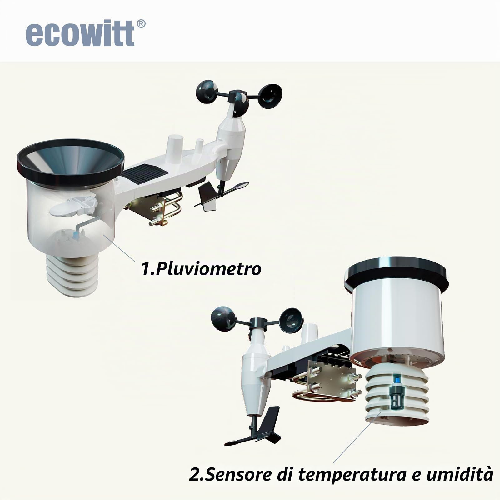 ECOWITT senza fili Stazione meteo GW1101, Sensore da esterno ad energia solare 7 in 1 WS69, Gateway Wifi 3 in 1 per interni GW1100, previsioni meteo per il giardino di casa, assistente meteo