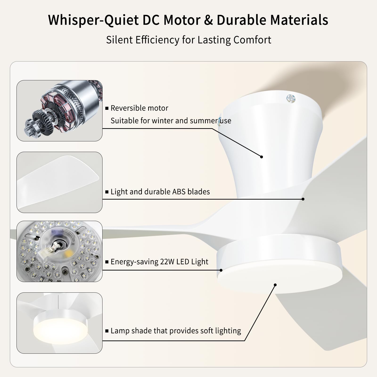 Ventilador de Techo con Luz 80cm, con Mando y App, Motor DC Silencioso, 6 Velocidades, Verano/Invierno, Memoria, Regulable 3000K-6000K, Temporizador, para Techos Bajos Dormitorio Salón Comedor Cocina