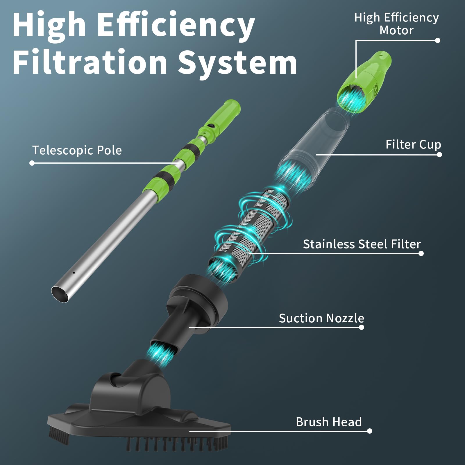 Poolergetic Cordless Rechargeable Pool Vacuum, Handheld Pool Cleaner with Telescopic Pole for Hot Tubs, Spas, Above Ground and Inground Pools Cleaning for Sand and Debris, Green